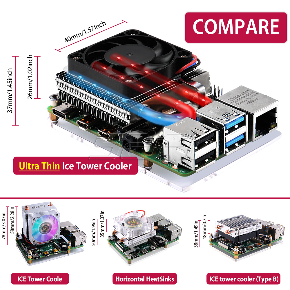 52Pi Neuer ultradünner Eisturm – Deskpi Super6C Bewertung und Preis